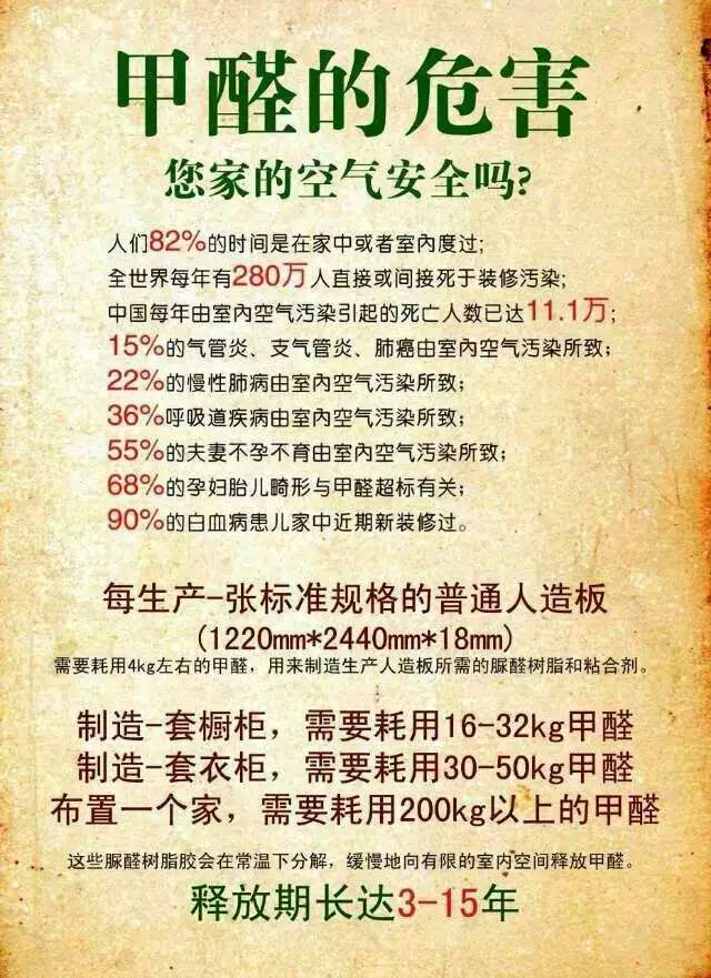 家庭装修污染严重:警惕装修污染 治理甲醛刻不容缓！